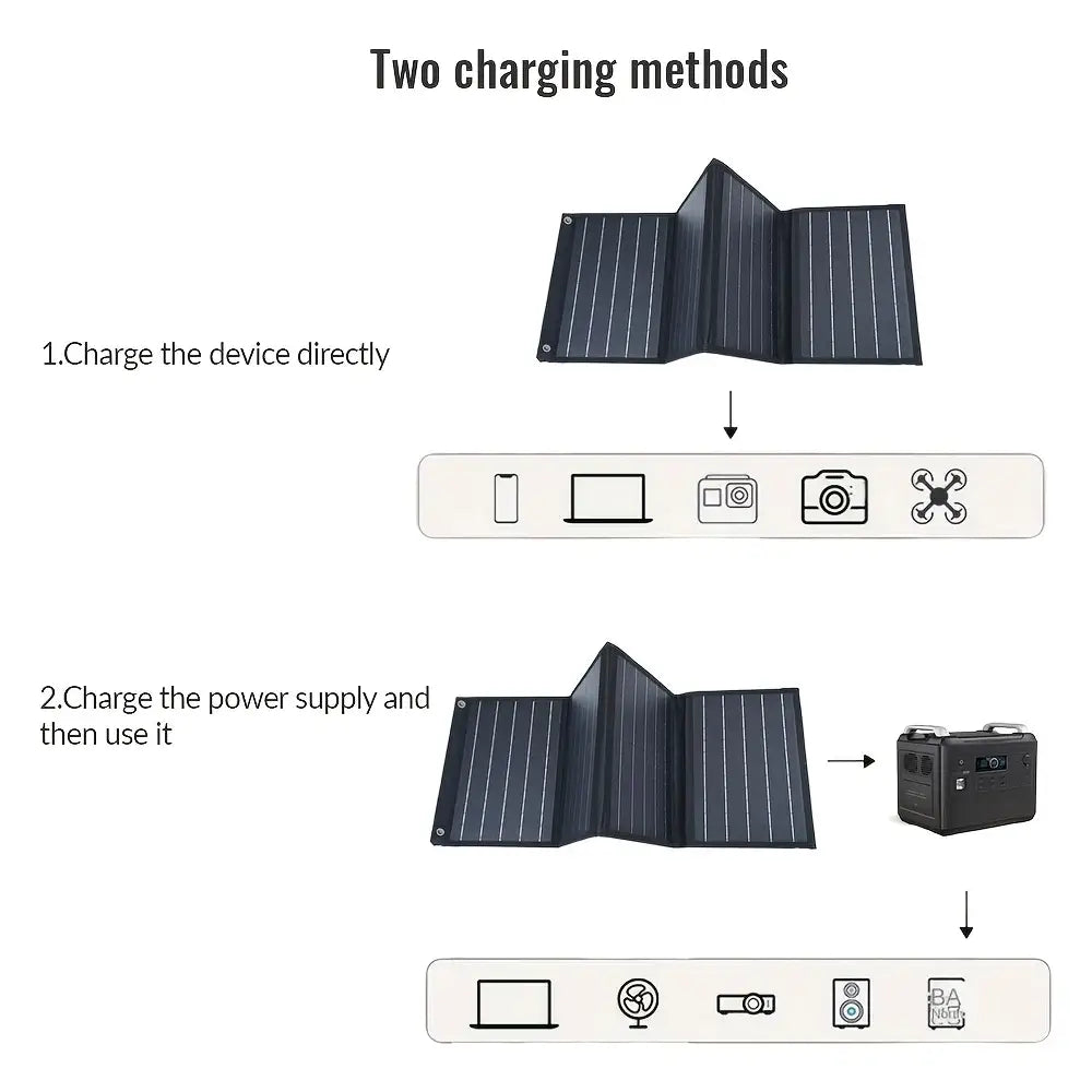 Portable 120W Solar Charging Panel Waterproof - 120W / Solar Panel - SS
