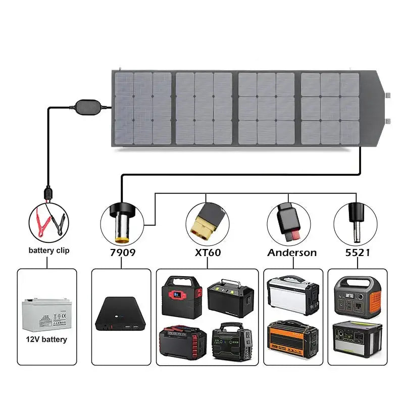Portable 2000W Solar Charger with Bag - SS