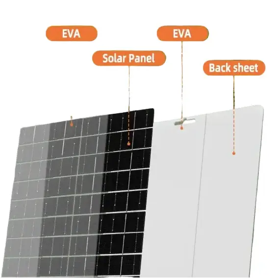 Portable 6V 10W Solar Charger Panel - 10W / Mobile Phone Charging Bank - SS