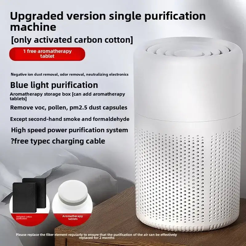 Portable Air Purifier – Blue Anion Deodorizer with Essential Oil Diffuser - HBC