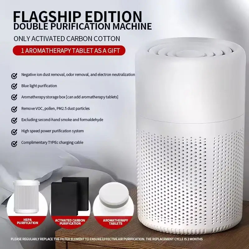 Portable Air Purifier – Blue Anion Deodorizer with Essential Oil Diffuser - White with 1 Filter - HBC