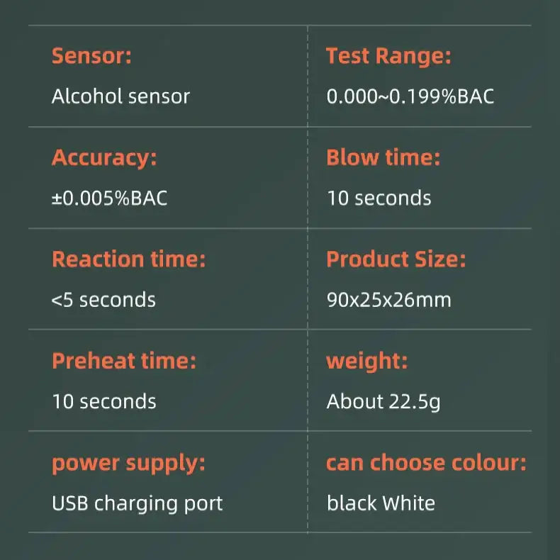 Portable Alcohol Detector with LCD & 3-Color Indicator - Breathalyzer - HBC