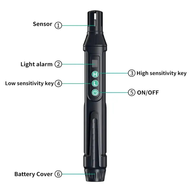 Portable Gas Leak Detector with Audible & Visual Alarm - FY8830 - HBC