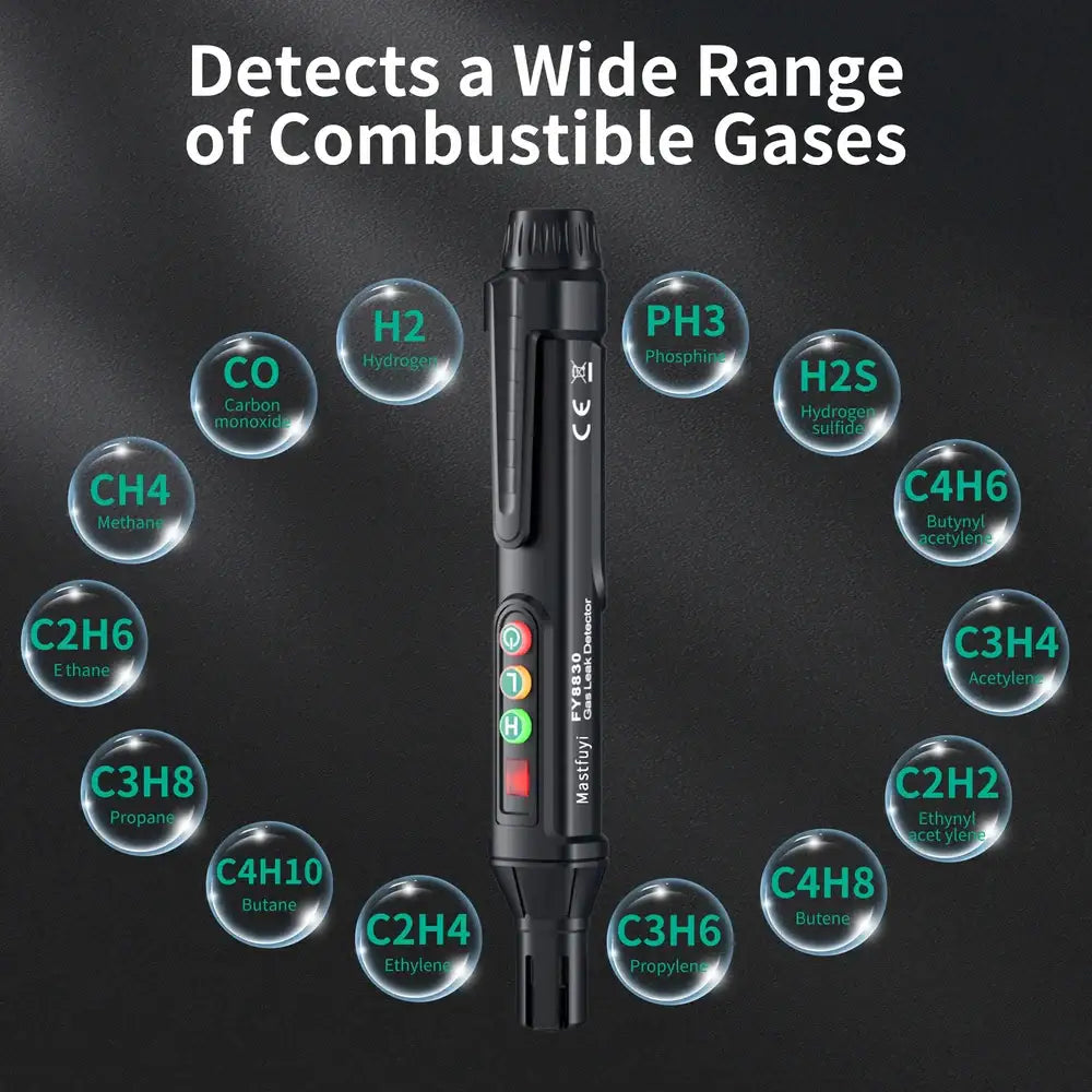 Portable Gas Leak Detector with Audible & Visual Alarm - FY8830 - HBC