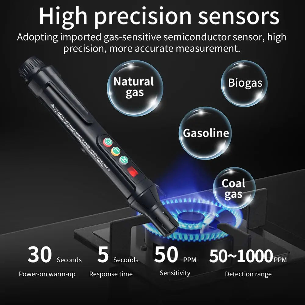 Portable Gas Leak Detector with Audible & Visual Alarm - FY8830 - HBC