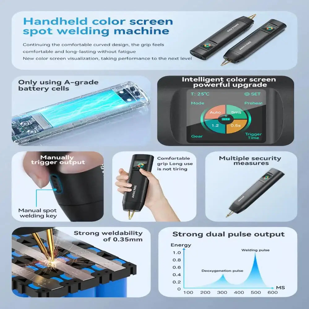 Portable Handheld Spot Welder for 18650 Batteries - HBC