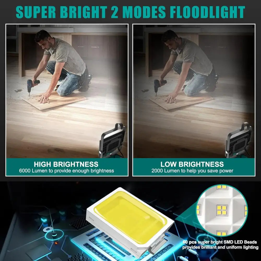 Portable LED Work Light Cordless Emergency Camping Job Site Spotlight 6000K Rechargeable Floodlight Compatible