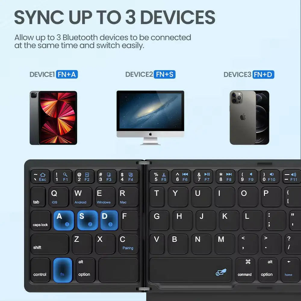 Portable Quadruple Folding Wireless Bluetooth Keyboard with Integrated Touchpad for Tablets and Smartphones across