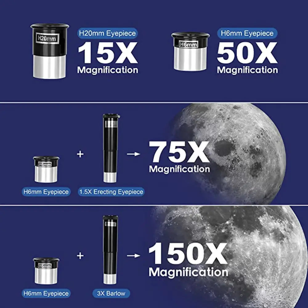 Professional Astronomical Telescope – 150x Zoom with HD Night Vision - Blue - SS