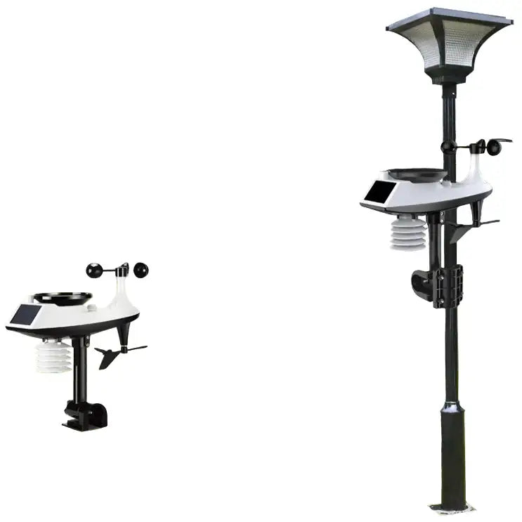 Professional Wireless Weather Station with Wind & Rain Sensors - HBC