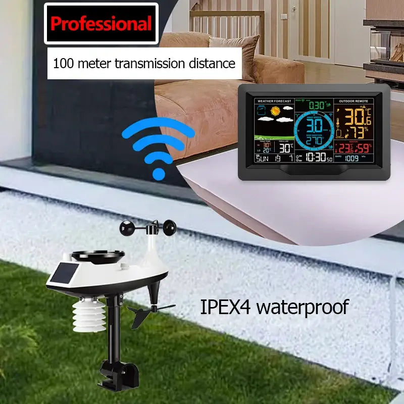 Professional Wireless Weather Station with Wind & Rain Sensors - HBC