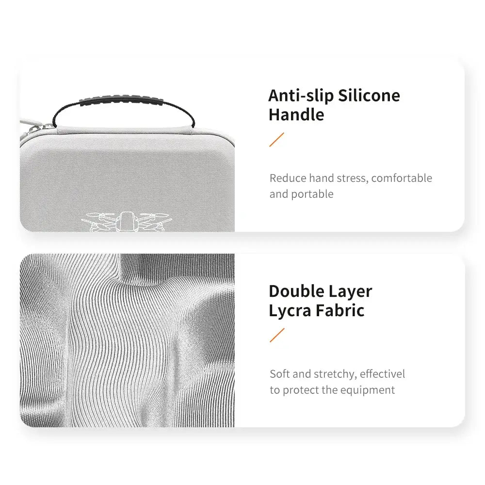 Protective Carry Case for DJI Mini Drones - HBC