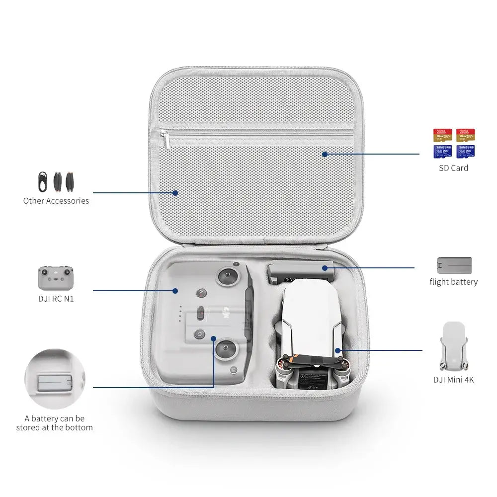 Protective Carry Case for DJI Mini Drones - HBC