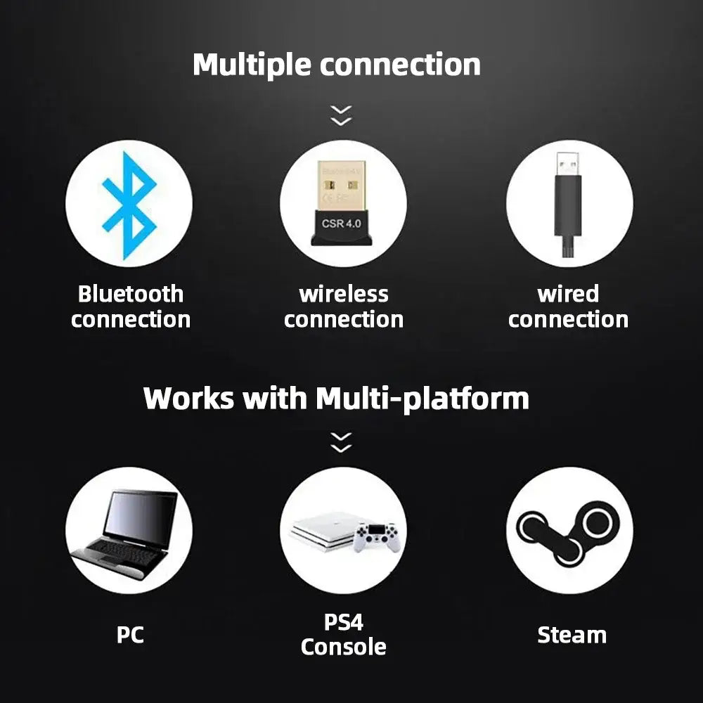 PS4 Wireless Gamepad with Gyro & Bluetooth (7 colours available) - 9eight5
