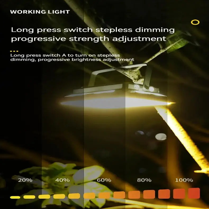 Rechargeable LED Waterproof Camping Tent Light - SS