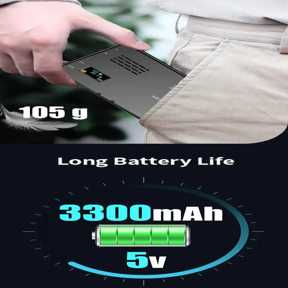 RGB LED Camera Light Panel for Vlog & DSLR - SS