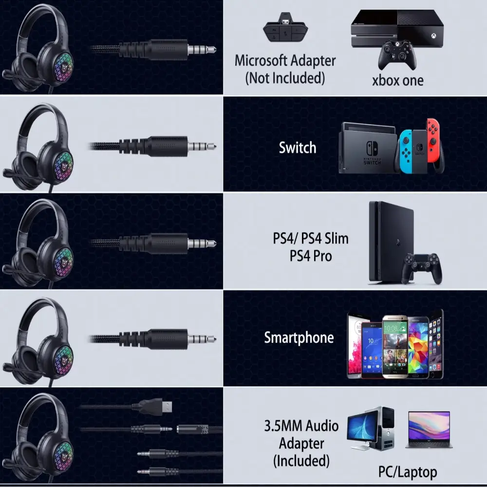 RGB Wired Gaming Headset – Over-Ear Noise-Cancelling Mic - Black / Gaming Headset - 9eight5