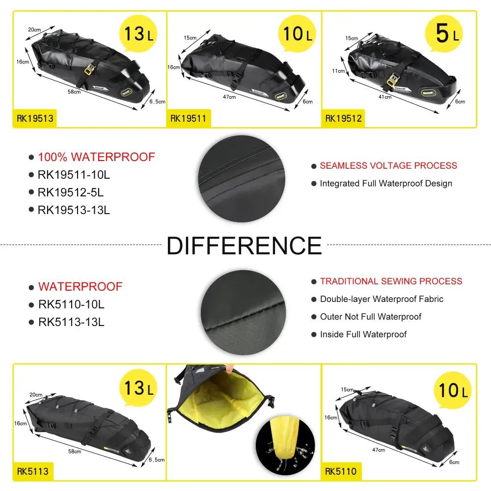Rhinowalk Bike Saddle Bag Waterproof 5L-13L Large Capacity Foldable Tail Rear Bag Reflective Cycling MTB Trunk Pannier