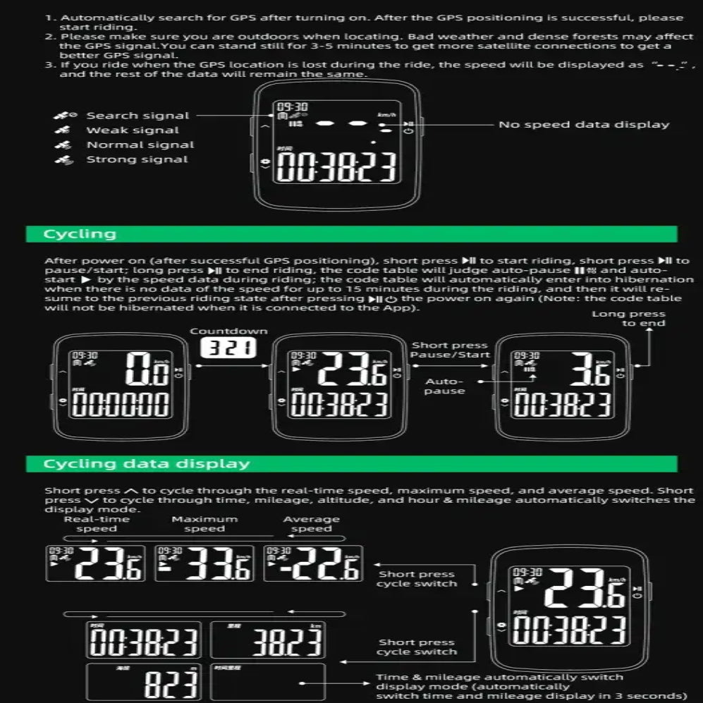 ROCKBROS Bicycle Computer Wireless Bluetooth GPS Beidou Digital Cycling Stopwatch USB IPX7 Waterproof MTB Road Bike