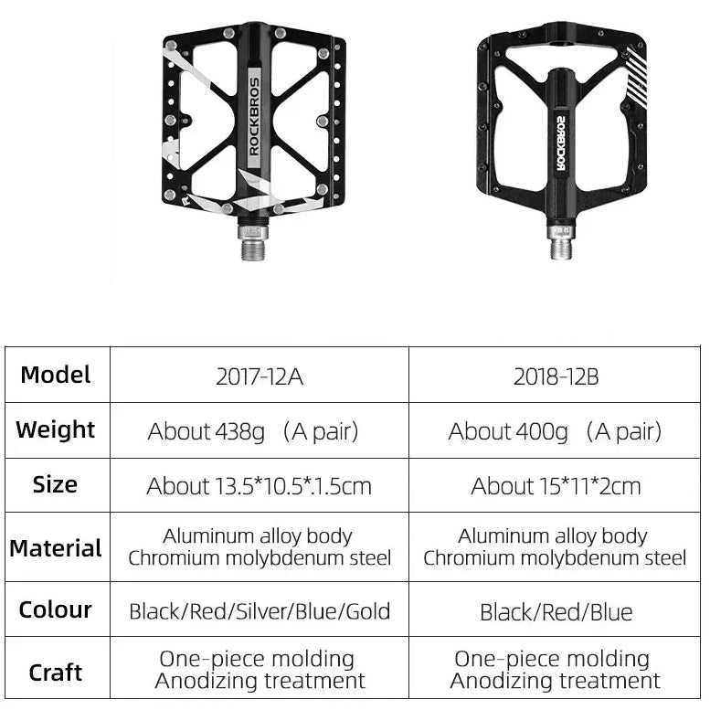 ROCKBROS Mountain Bike Bicycle Pedals Cycling Ultralight Aluminium Alloy 4 Bearings MTB Pedals Bicicleta Bike Pedals