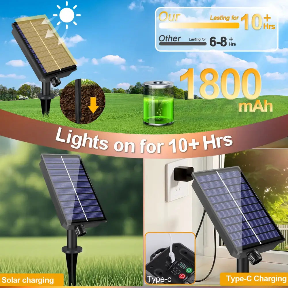 Shatterproof Solar String Lights G40 Outdoor Solar Light Garden Waterproof USB Charging Lighting With Remote Decoration