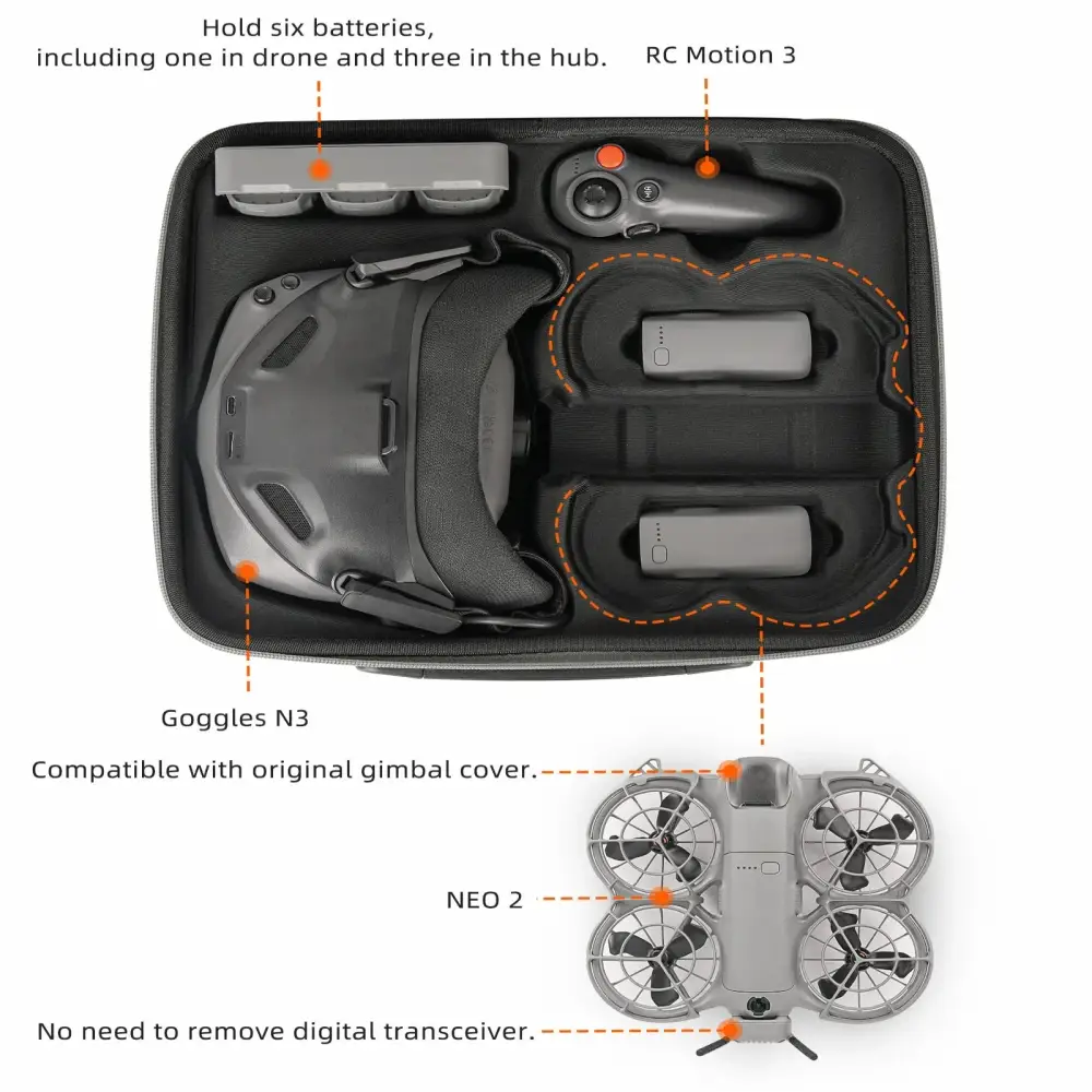 Shockproof Carrying Case for DJI NEO 2 & Motion 3 (4 types of case available) - HBC