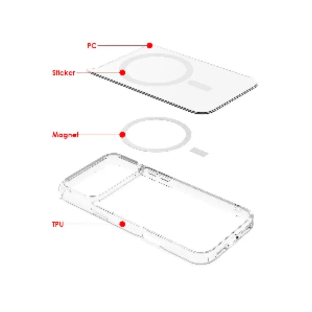 Shockproof Clear Wireless Charging Case for the iPhone 17 Series - 9eight5
