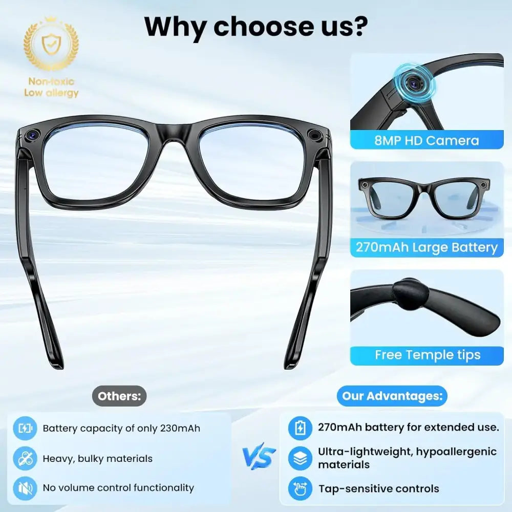 Smart AI Camera Glasses – 8MP HD Photo/Video Waterproof (5 types available) - 9eight5
