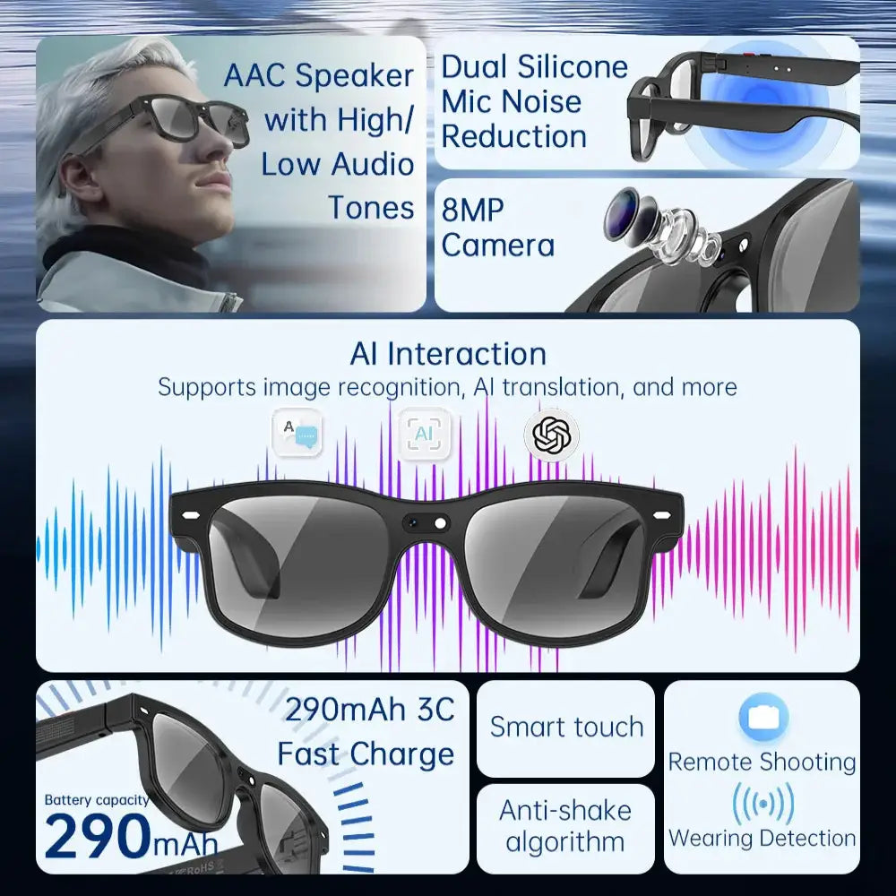 Smart Cycling Glasses – 8MP Camera Bluetooth Calling Translation - 9eight5