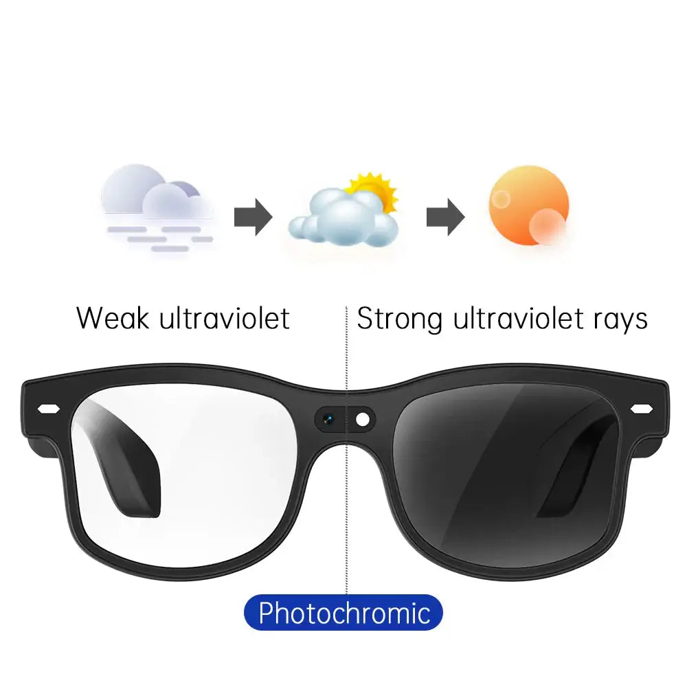 Smart Cycling Glasses – 8MP Camera Bluetooth Calling Translation - 9eight5