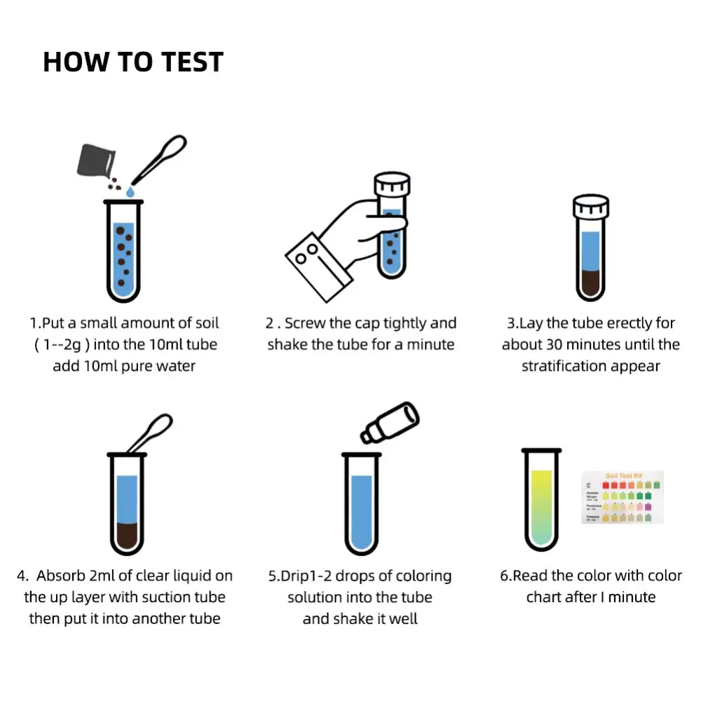 Soil Test Kit for pH NPK & Nutrients for Garden & Farm - HBC