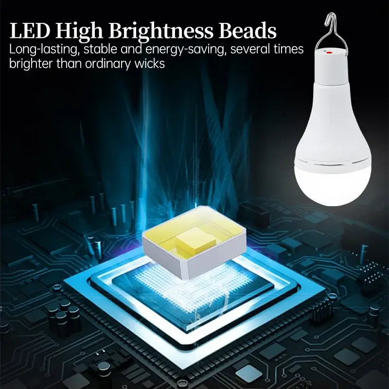 Solar Light Waterproof USB Charged Hanging Emergency Sunlight Powered Lamp Outdoor Camping Tent Lights Emergency Light