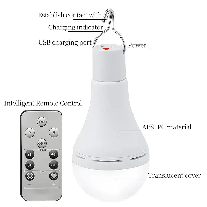 Solar Light Waterproof USB Charged Hanging Emergency Sunlight Powered Lamp Outdoor Camping Tent Lights Emergency Light