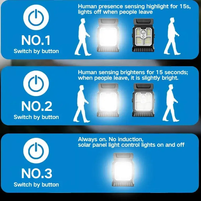 Solar Powered Courtyard Lamp Household Garden Lighting Human Body Sensing Multifunctional Outdoor Clip On Lawn Lamp