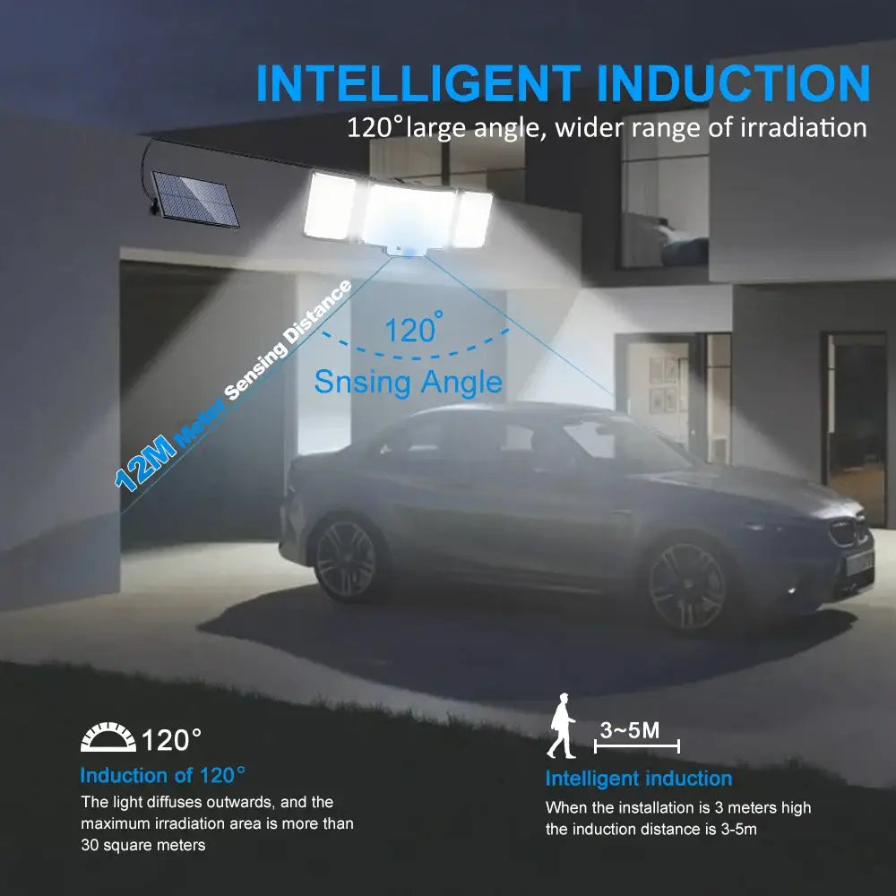 Solar Security Light – Motion Sensor (Waterproof) - SS