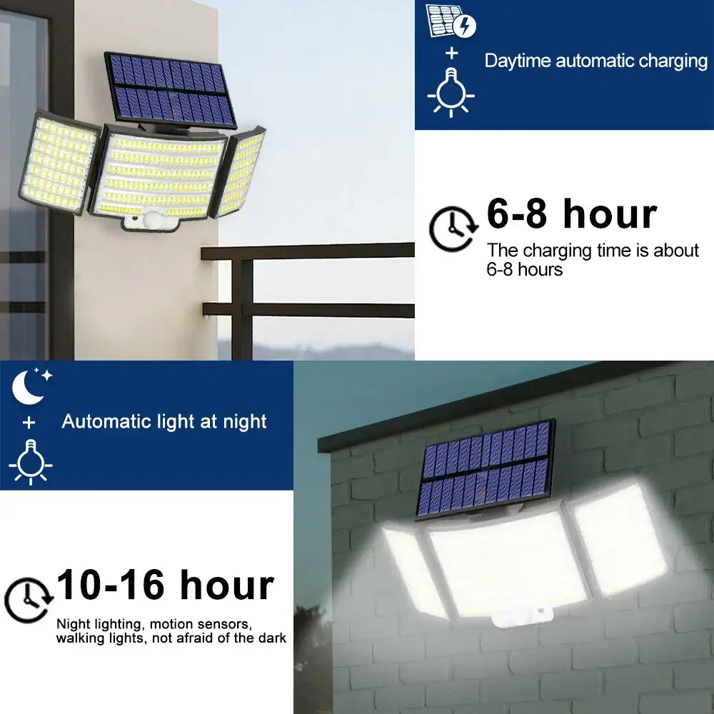 Solar Security Light – Motion Sensor (Waterproof) - SS
