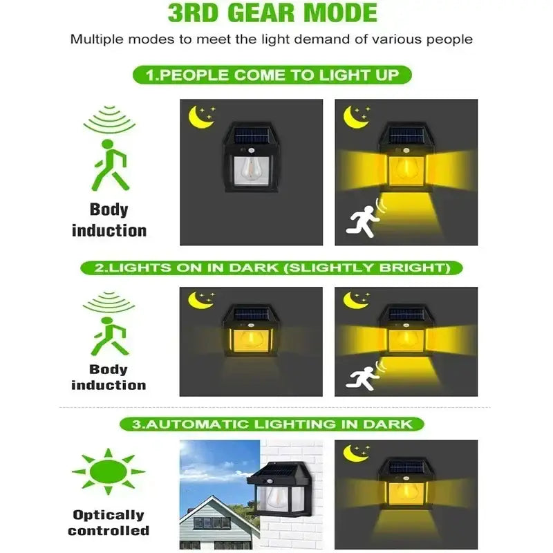 Solar Waterproof Outdoor LED Wall Light with Motion Sensor - SS
