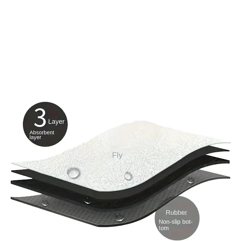 Solid Color Kitchen Mat – Non-Slip & Absorbent (4 colours available) - SS