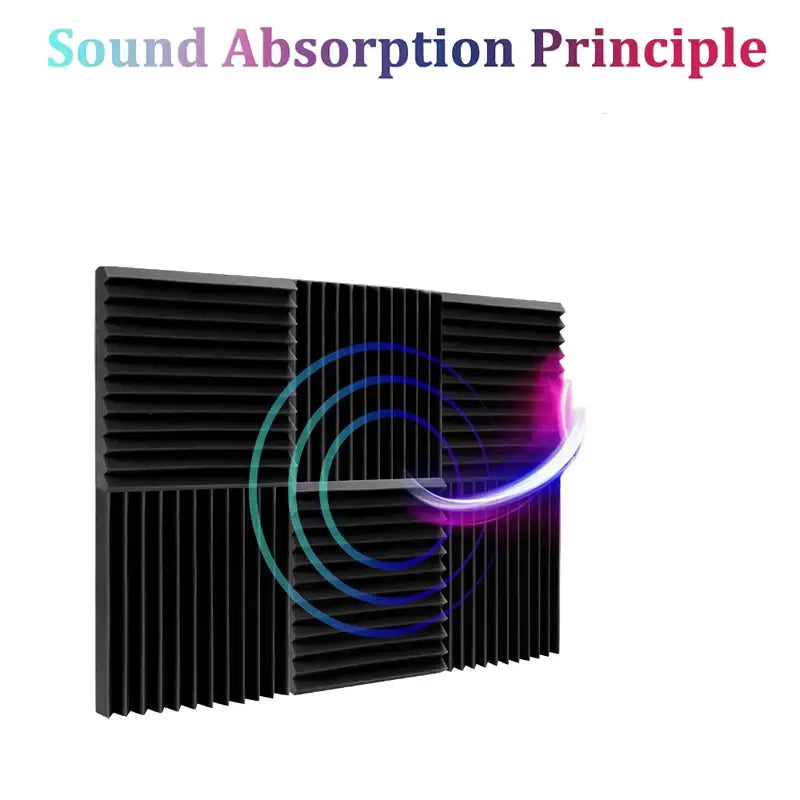 Soundproofing Foam Panels (12-Pack) (8 colours available) - SS