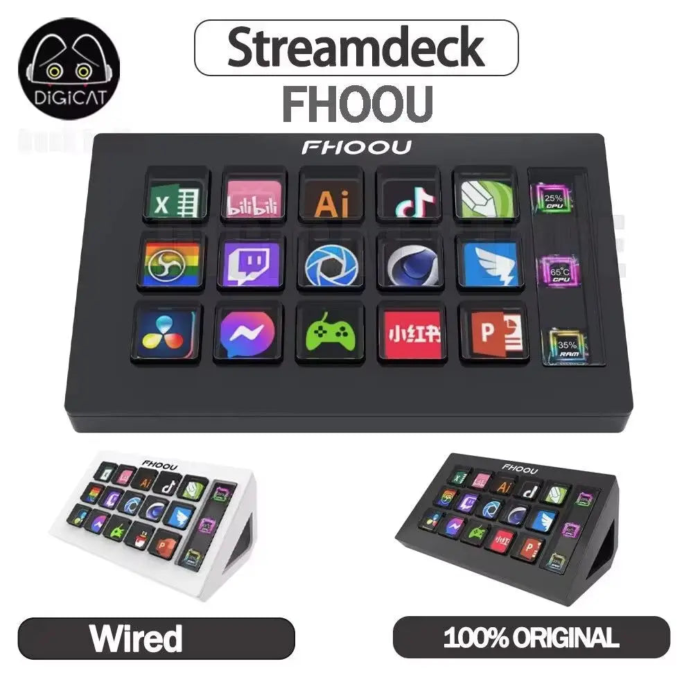 Streamdeck Mini Visual Keyboard