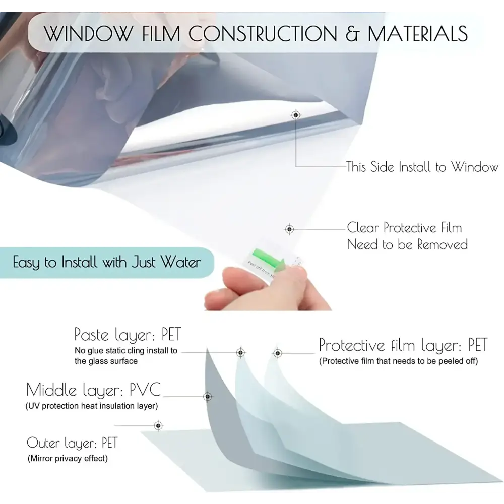 Sun Blocking Anti Look Window Film Explosion-proof Self-adhesive Window Tint For Home Solar Protection Anti UV Glass