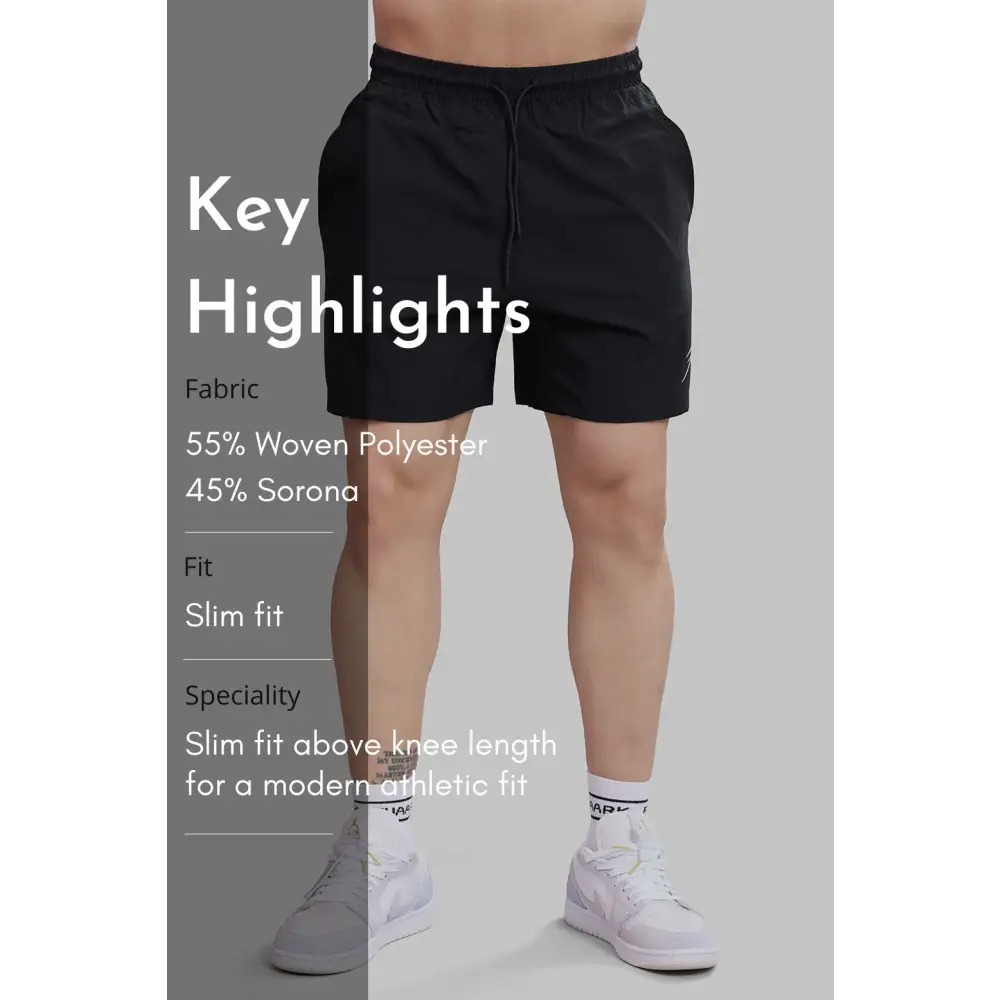 Thread Shorts Black - Shorts