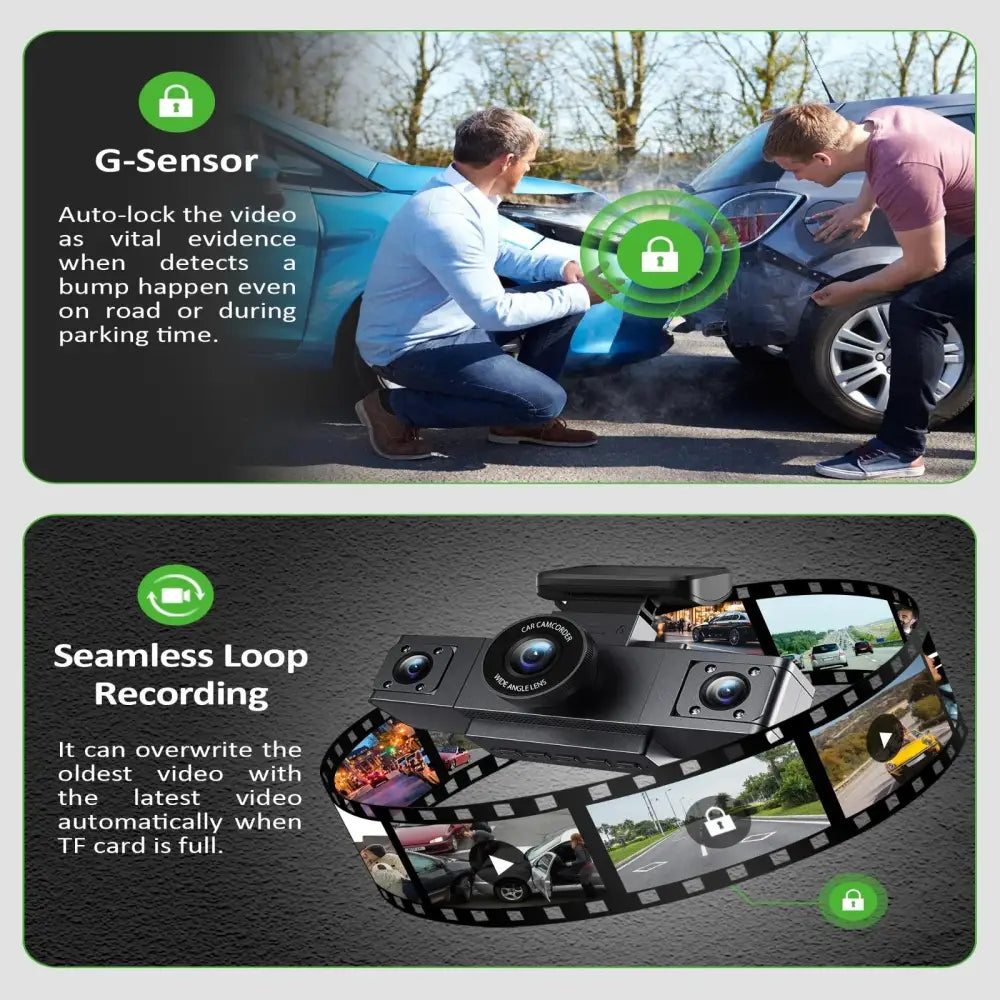 Three-Lens Car Camera with 24H Parking Monitor - HBC