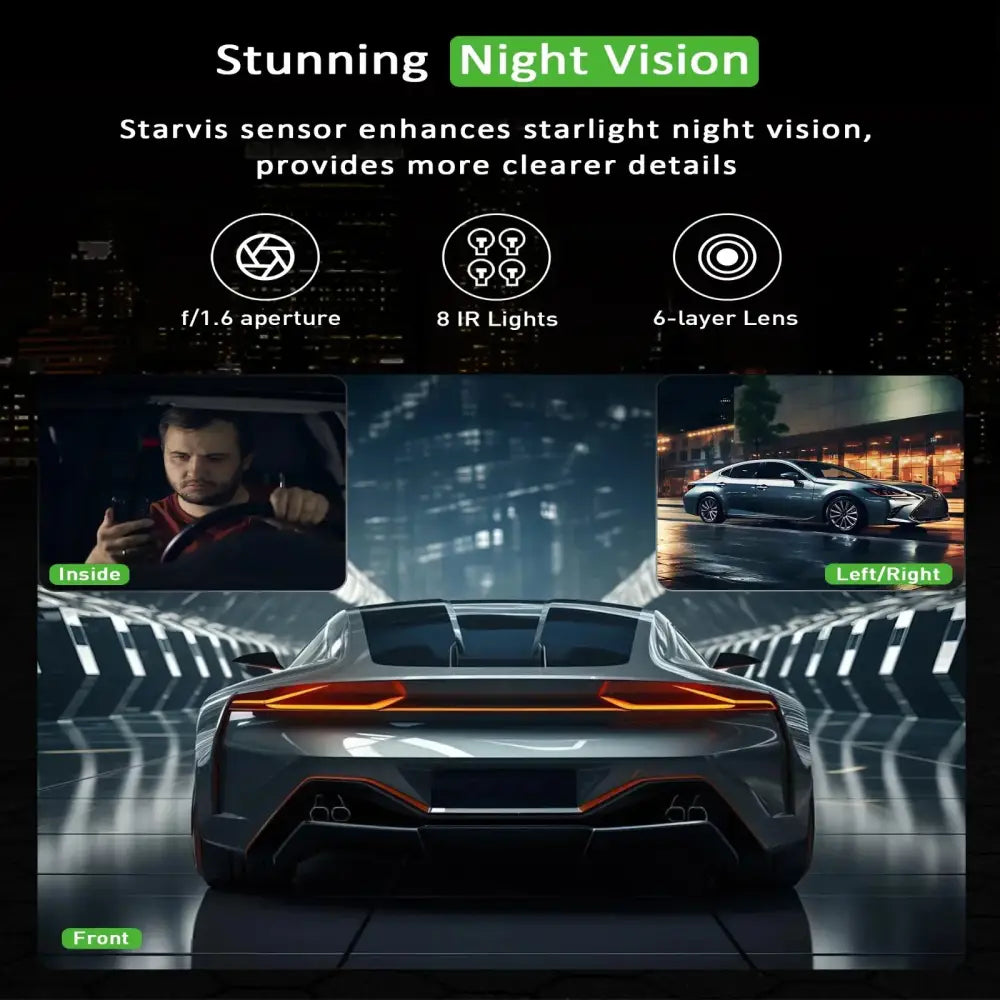 Three-Lens Car Camera with 24H Parking Monitor - HBC