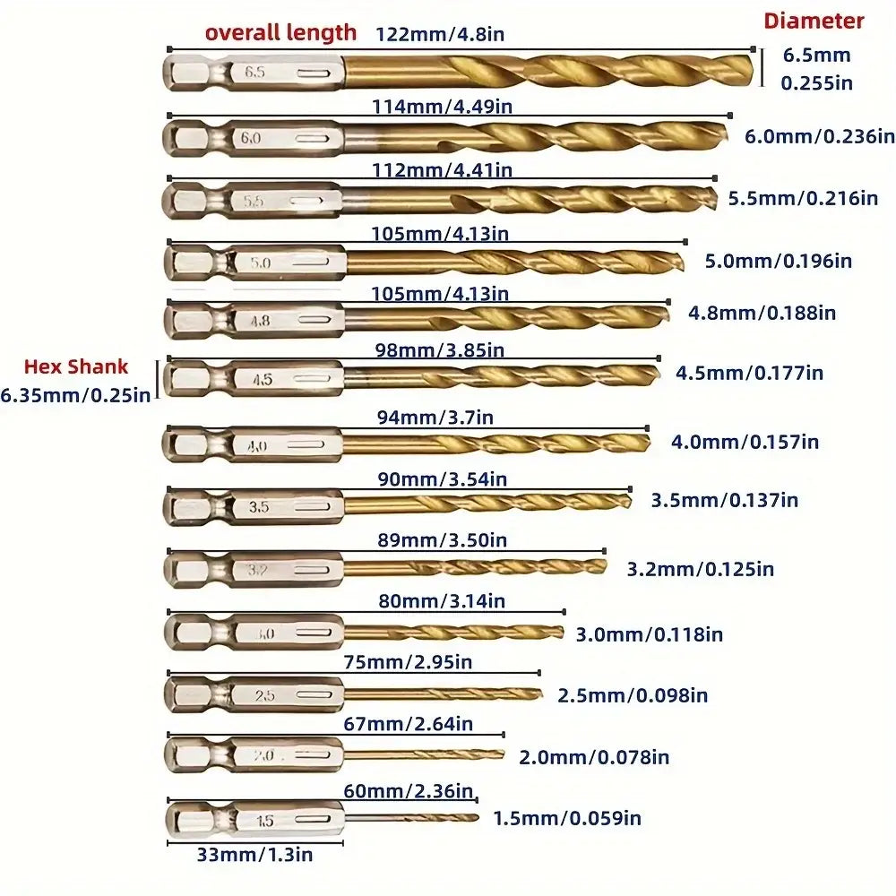 Titanium Twist Drill Bit Set – Hex Shank 1.5–6.5mm (available in single piece & all in one pack) - All in one pack - HBC