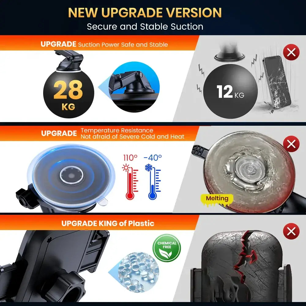 TOPK Premium Automotive Smartphone Mount