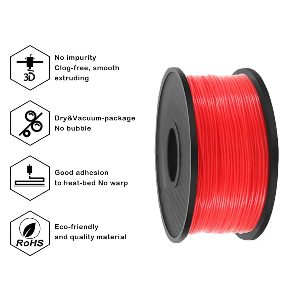 TPU Flexible 3D Printer Filament 1.75mm (250g) (different colours available) - SS