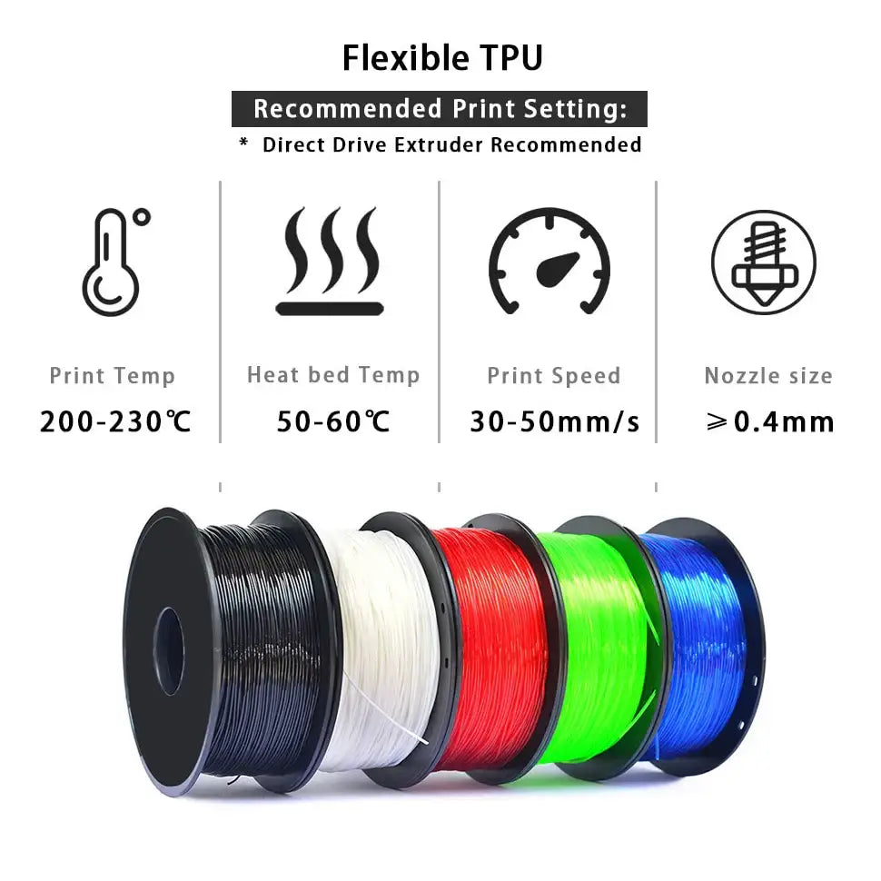 TPU Flexible 3D Printer Filament 1.75mm (250g) (different colours available) - SS