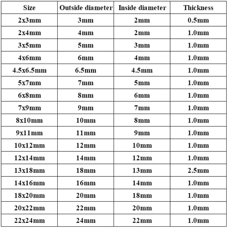 Transparent PVC Garden Hose (different sizes available) - SS