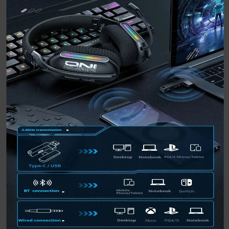 Tri-Mode RGB Gaming Headset – 2.4G Wireless & Wired Long Life - GT808 / Gaming Headset - 9eight5